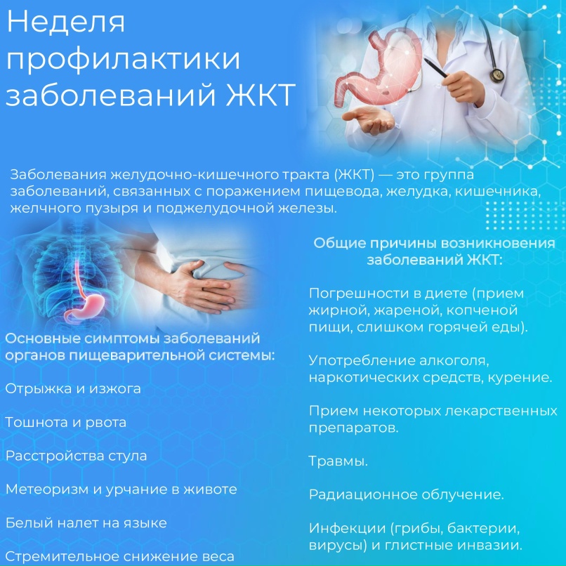 Неделя_профилактики_заболеваний_ЖКТ.jpg