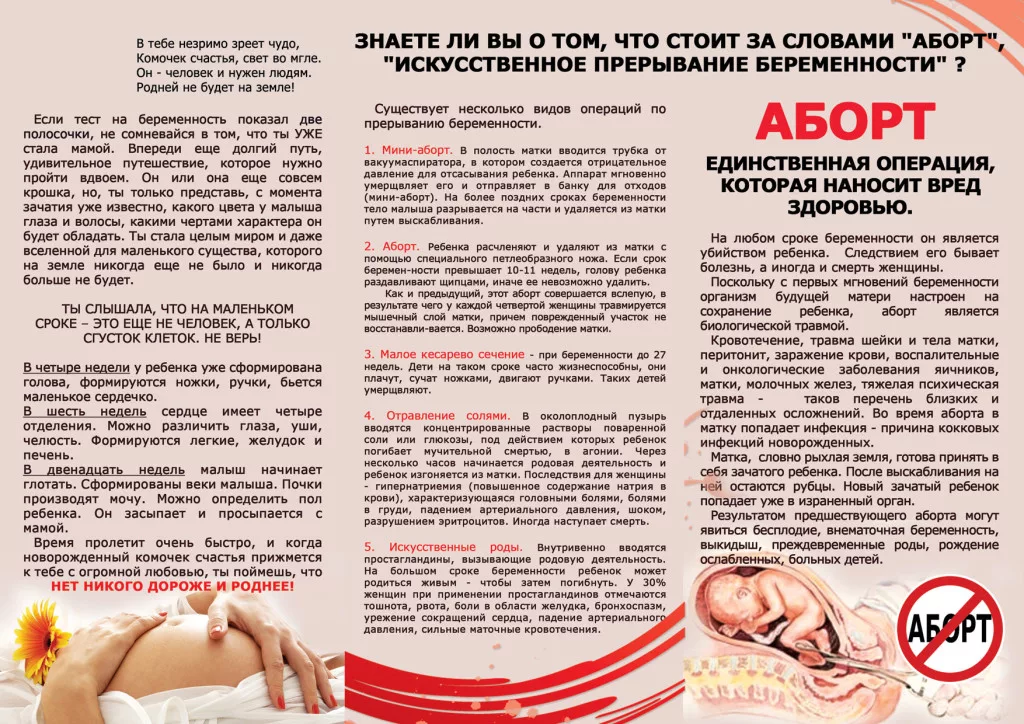 3.Аборт.webp
