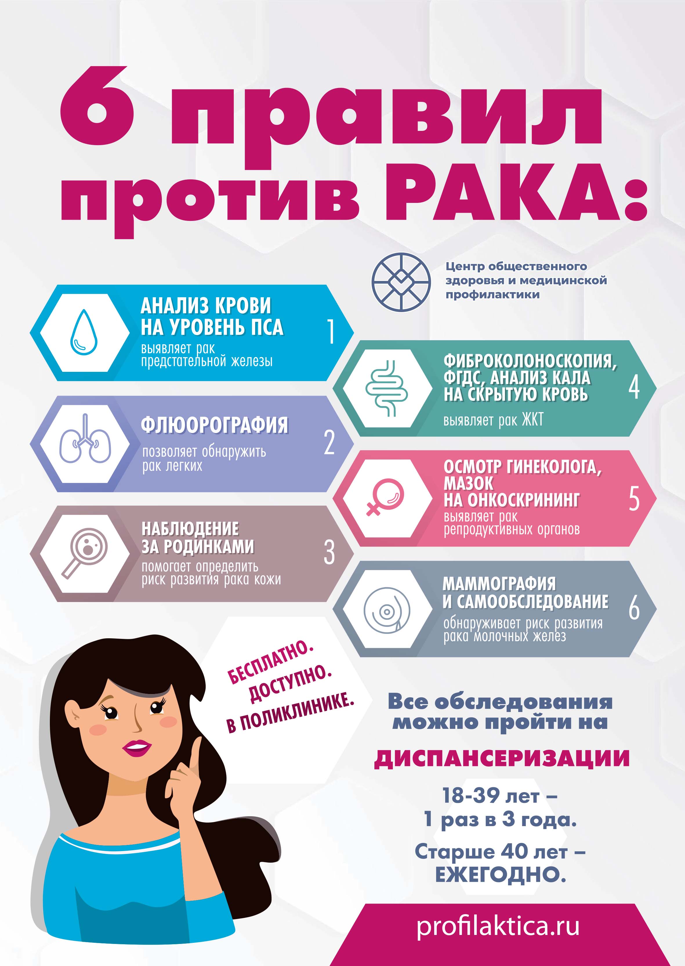 6_правил_против_рака.jpg
