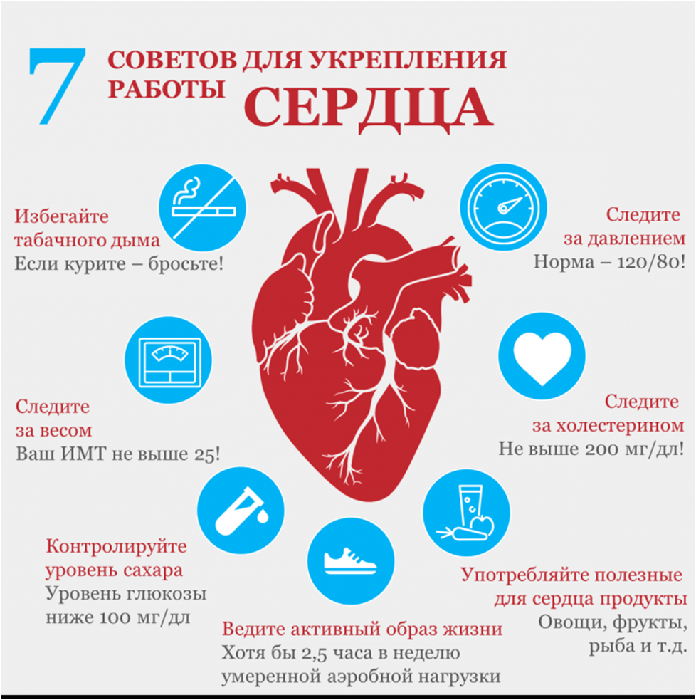 7_советов_для_укрепления_работы_сердца.png