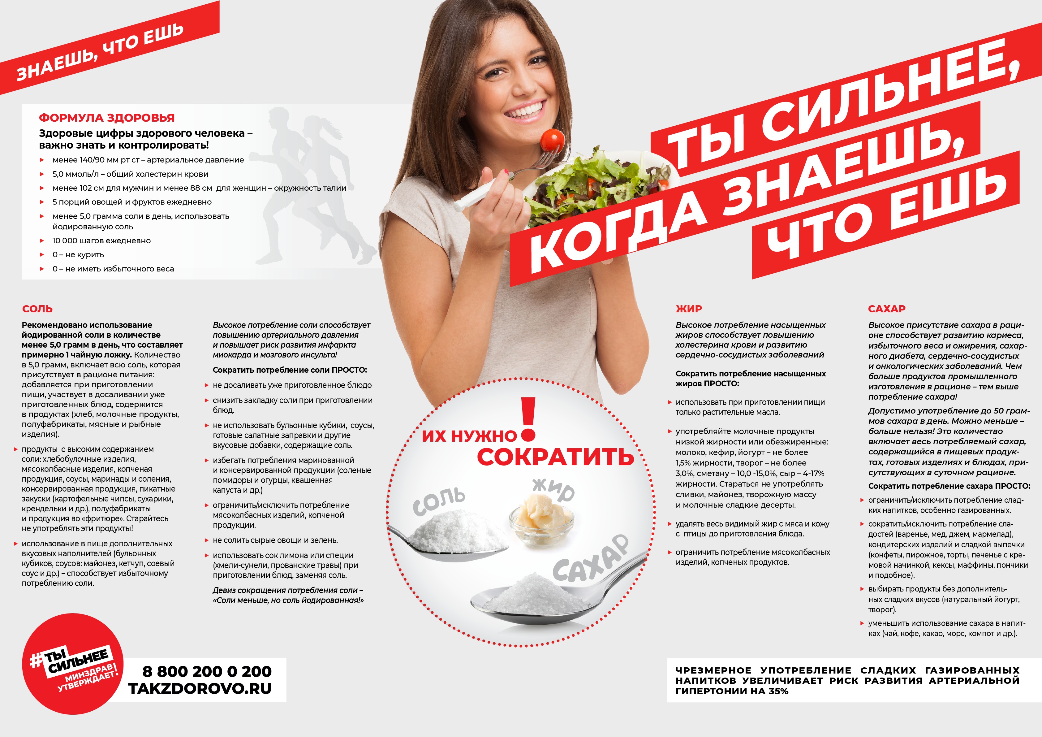 Minzdrav poster pitanie 002