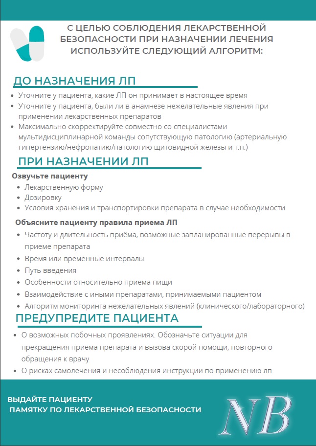 Алгоритм_лек_безопасность_итог.jpg