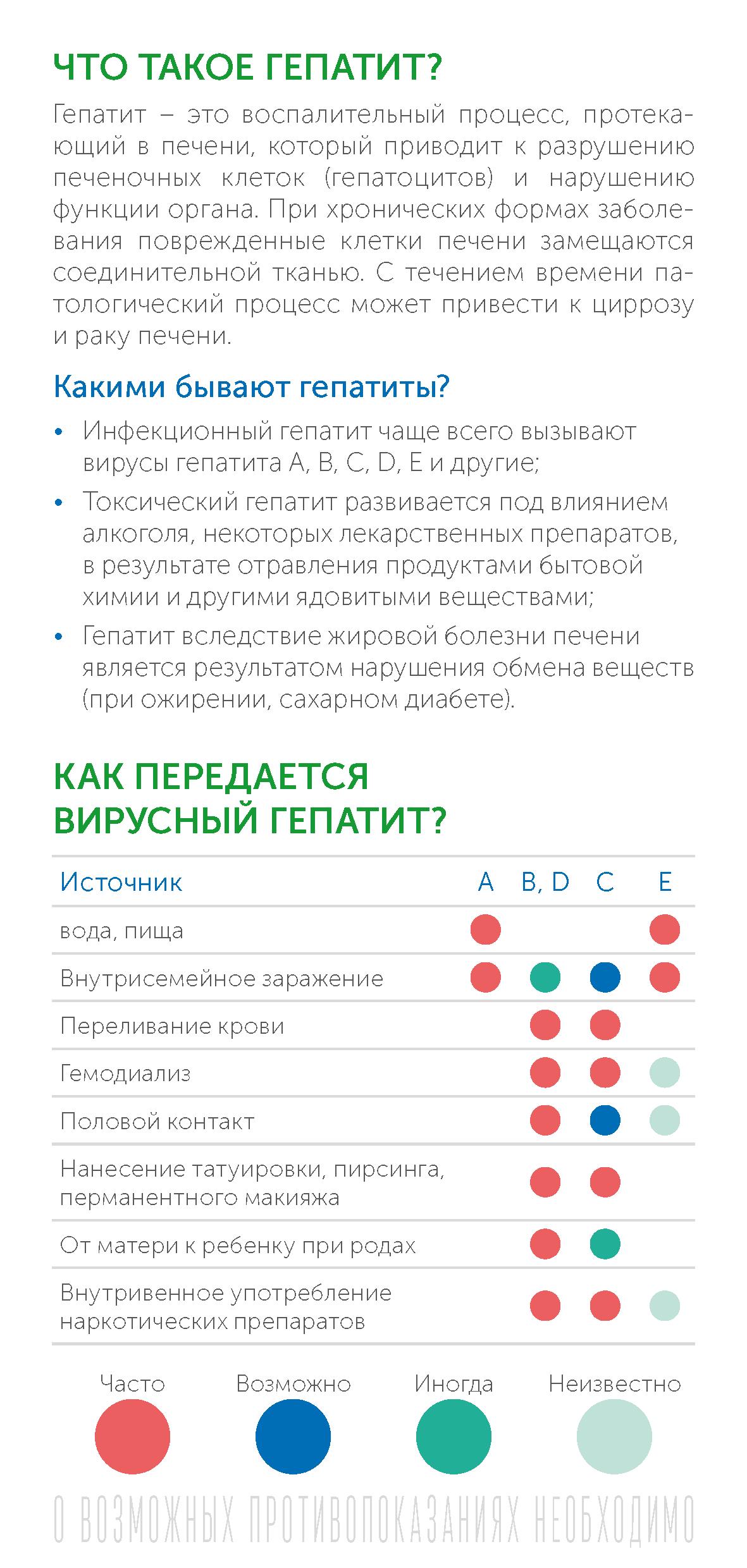Буклет_ФБУН_ЦНИИЭ_Роспотребнадзора_по_гепатиту_С_-_0002.jpg