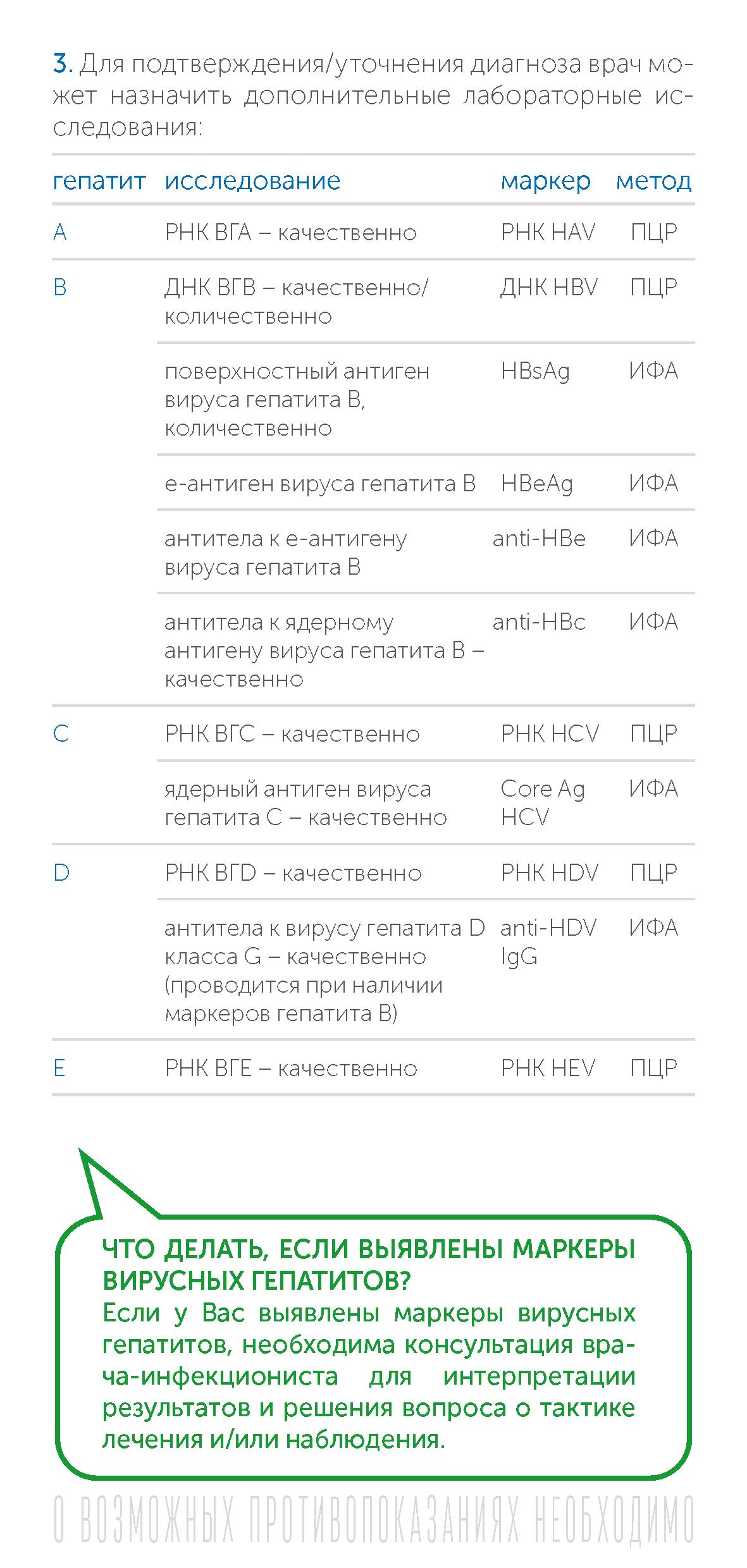 Буклет_ФБУН_ЦНИИЭ_Роспотребнадзора_по_гепатиту_С_-_0006.jpg