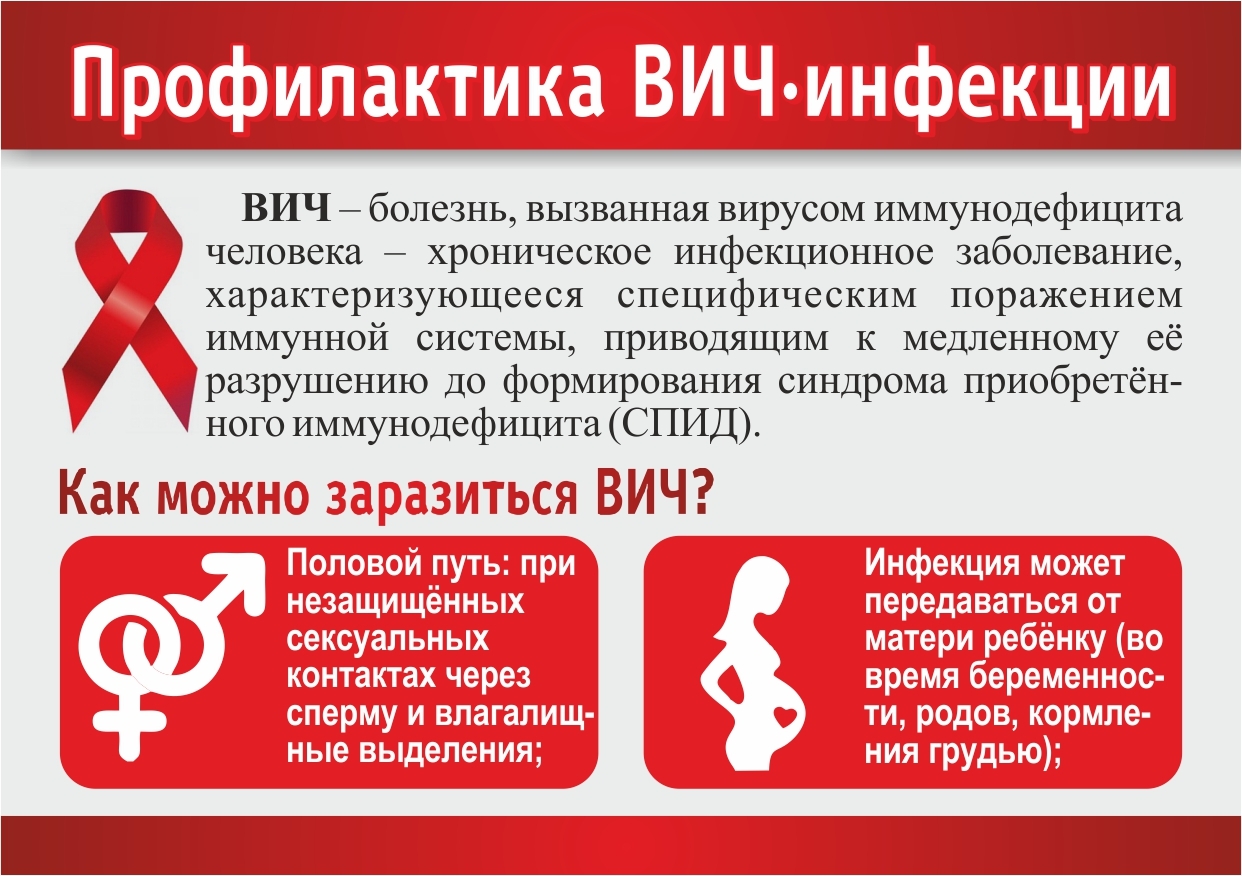 ВИЧ