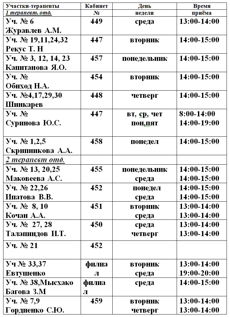Дисп_график.jpg