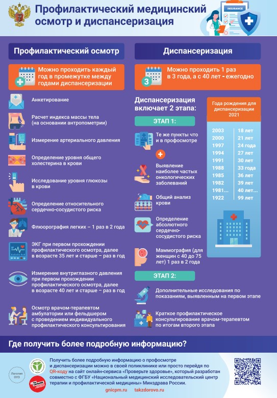 Диспансеризация_2.jpg