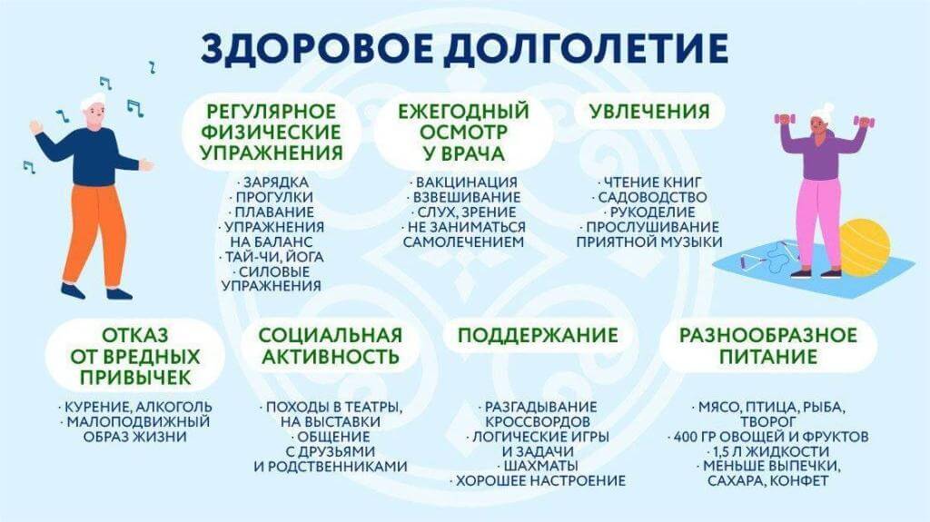 Долголетие.jpg