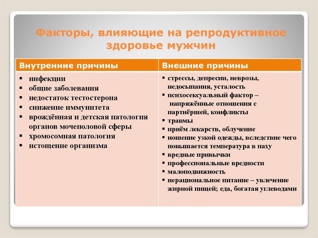 Мужчины_здоровье.jpeg