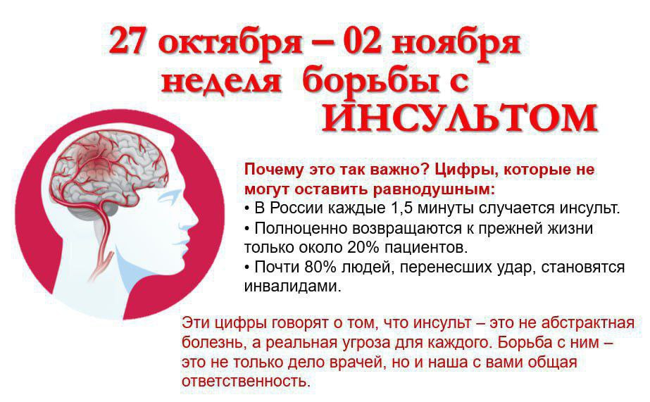 Неделя_борьбы_с_инсультом.jpg
