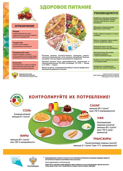 Неделя_здорового_питания_2.jpg