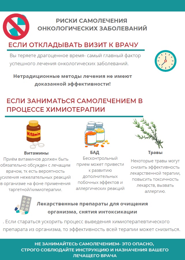 ОнкоПамятка_риски_самолечения_итог.jpg