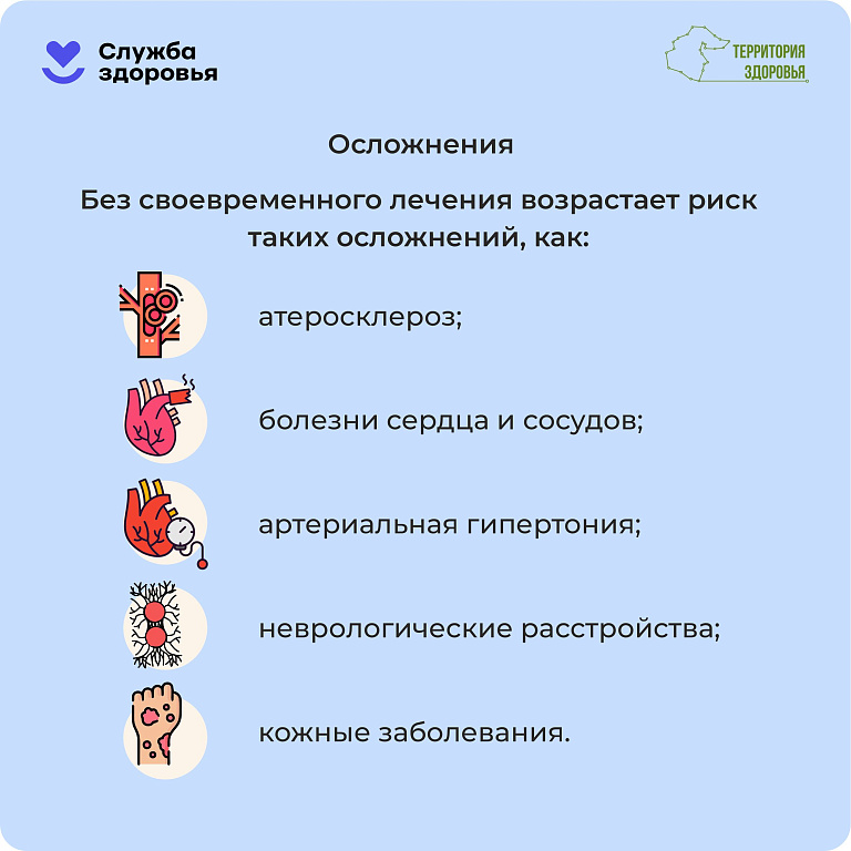 Осложнения.jpg