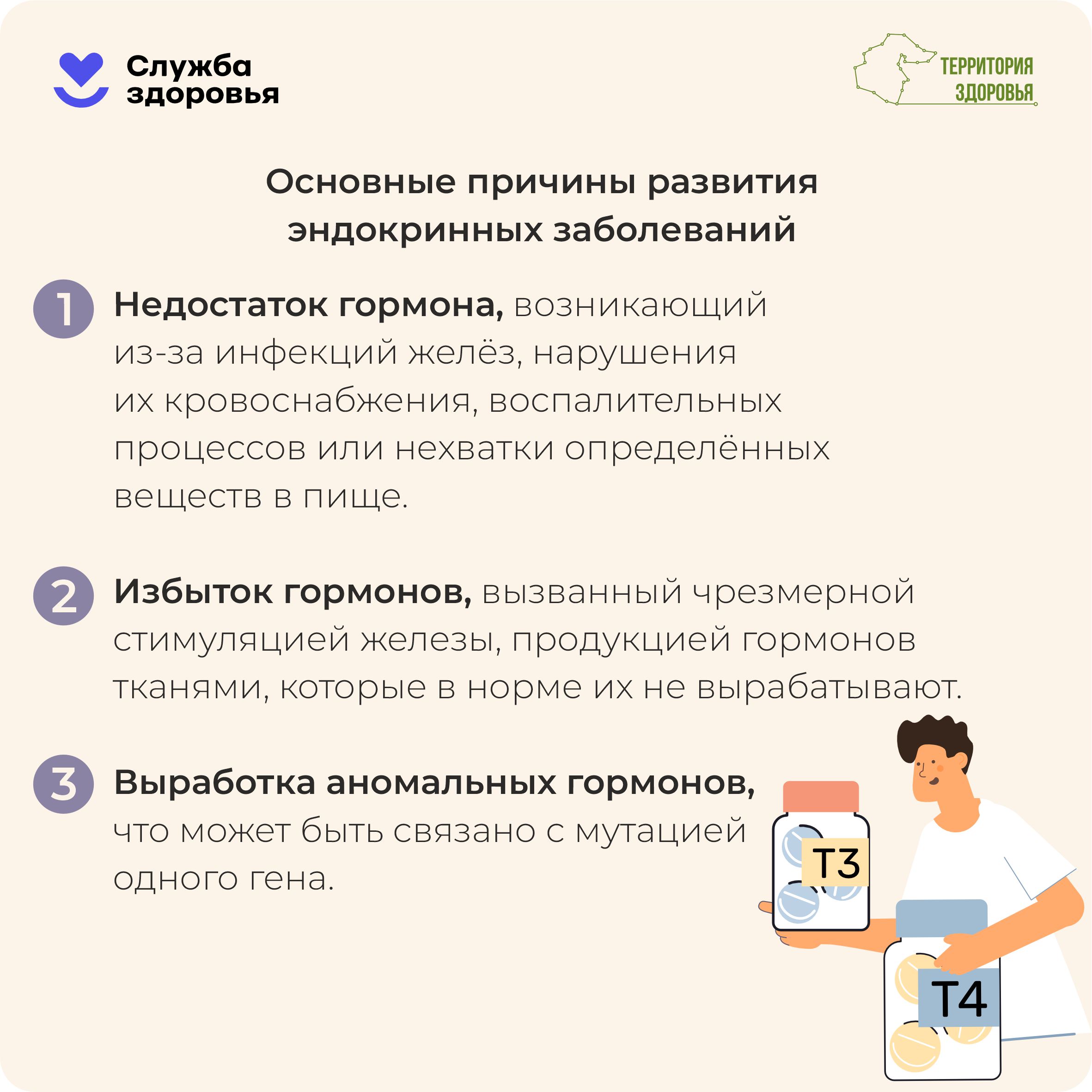 Основные_причины_развития_эндокринных_заболеваний.jpg