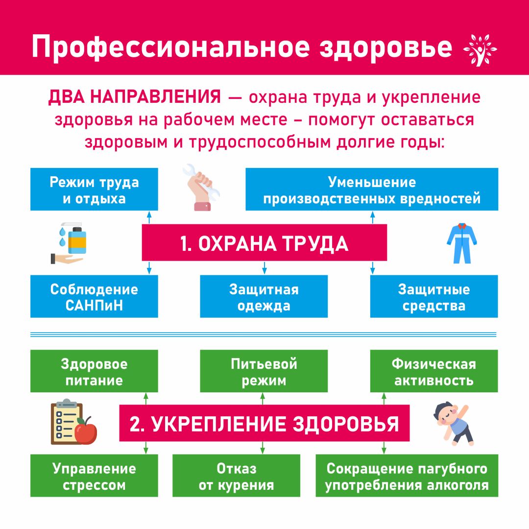 ПРОФЕССИОНАЛЬНОЕ_ЗДОРОВЬЕ.jpg