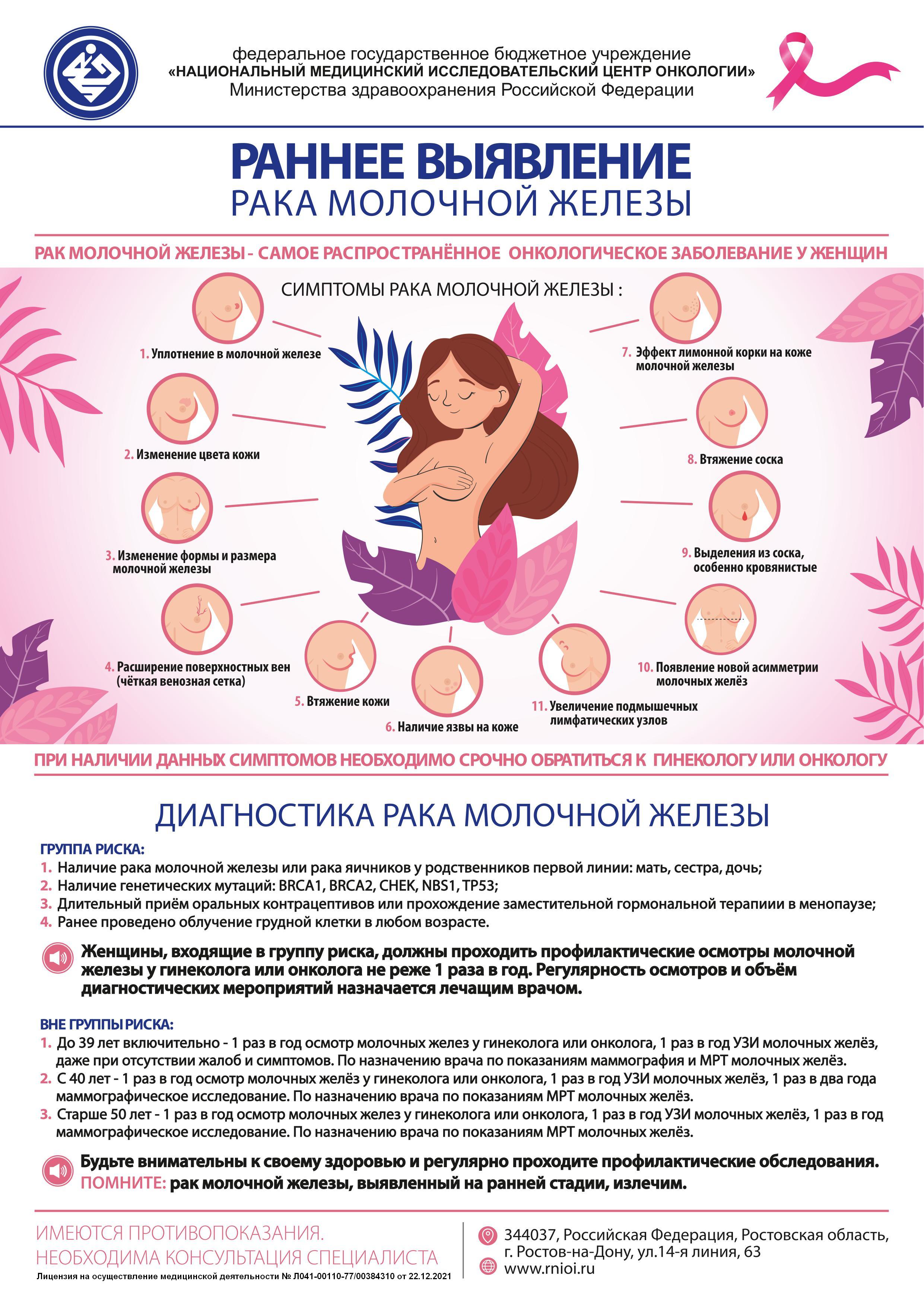 Памятка._Раннее_выявление_РМЖ.jpg