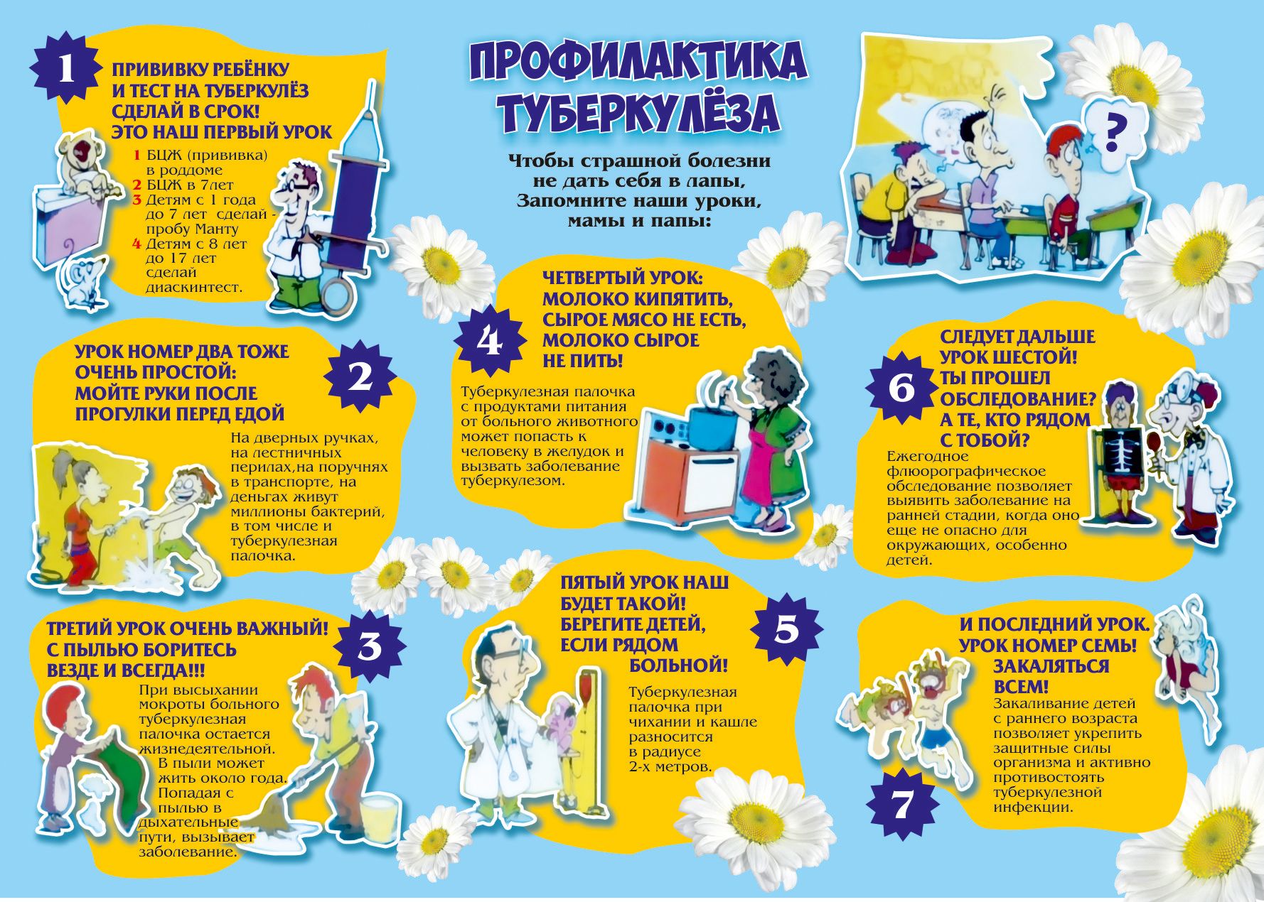 Памятка Профилактика туберкулёза