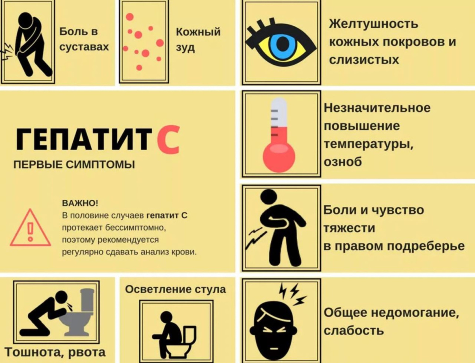 Первые_симптомы_гепатита_С.jpg