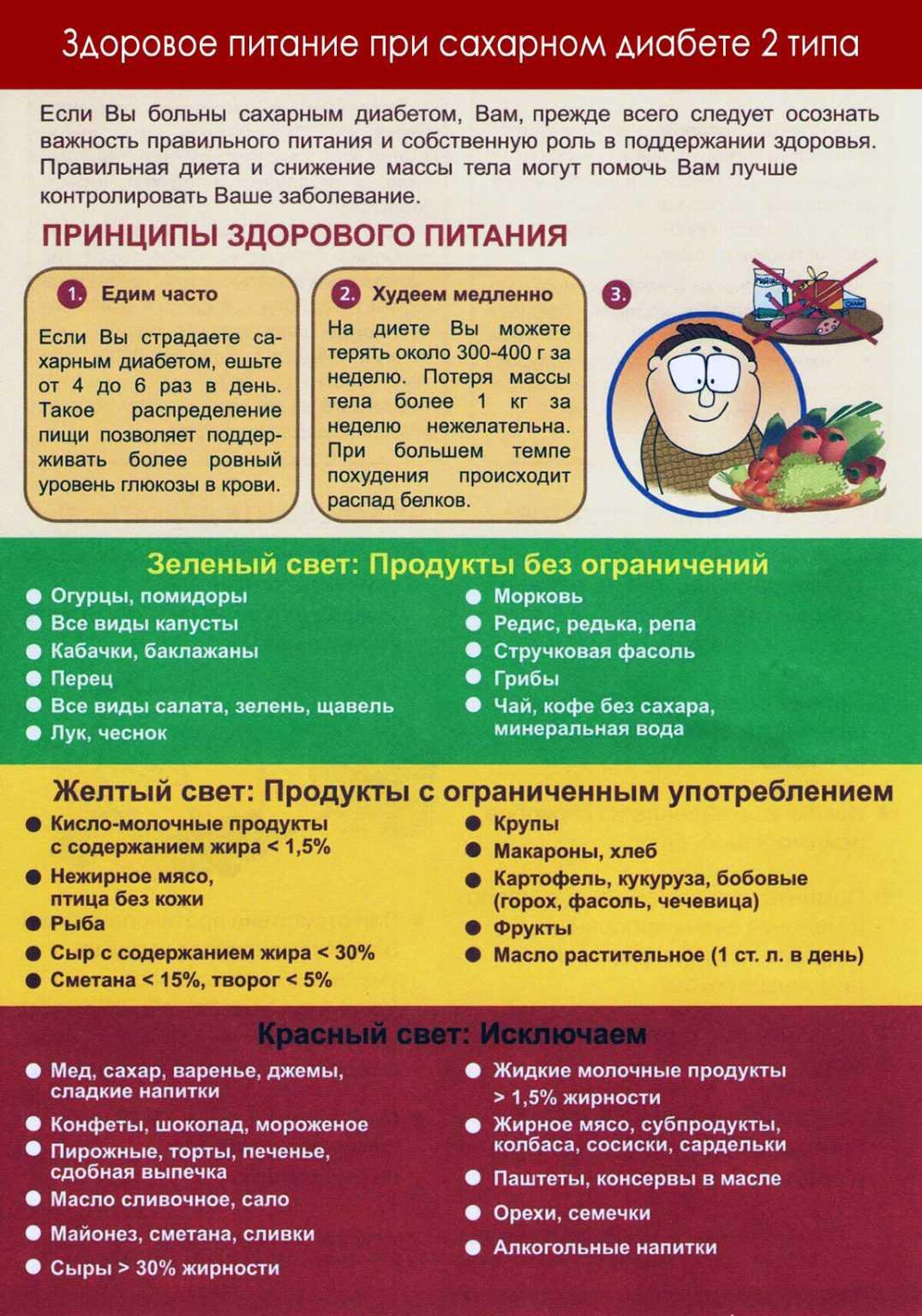 Питание.jpg