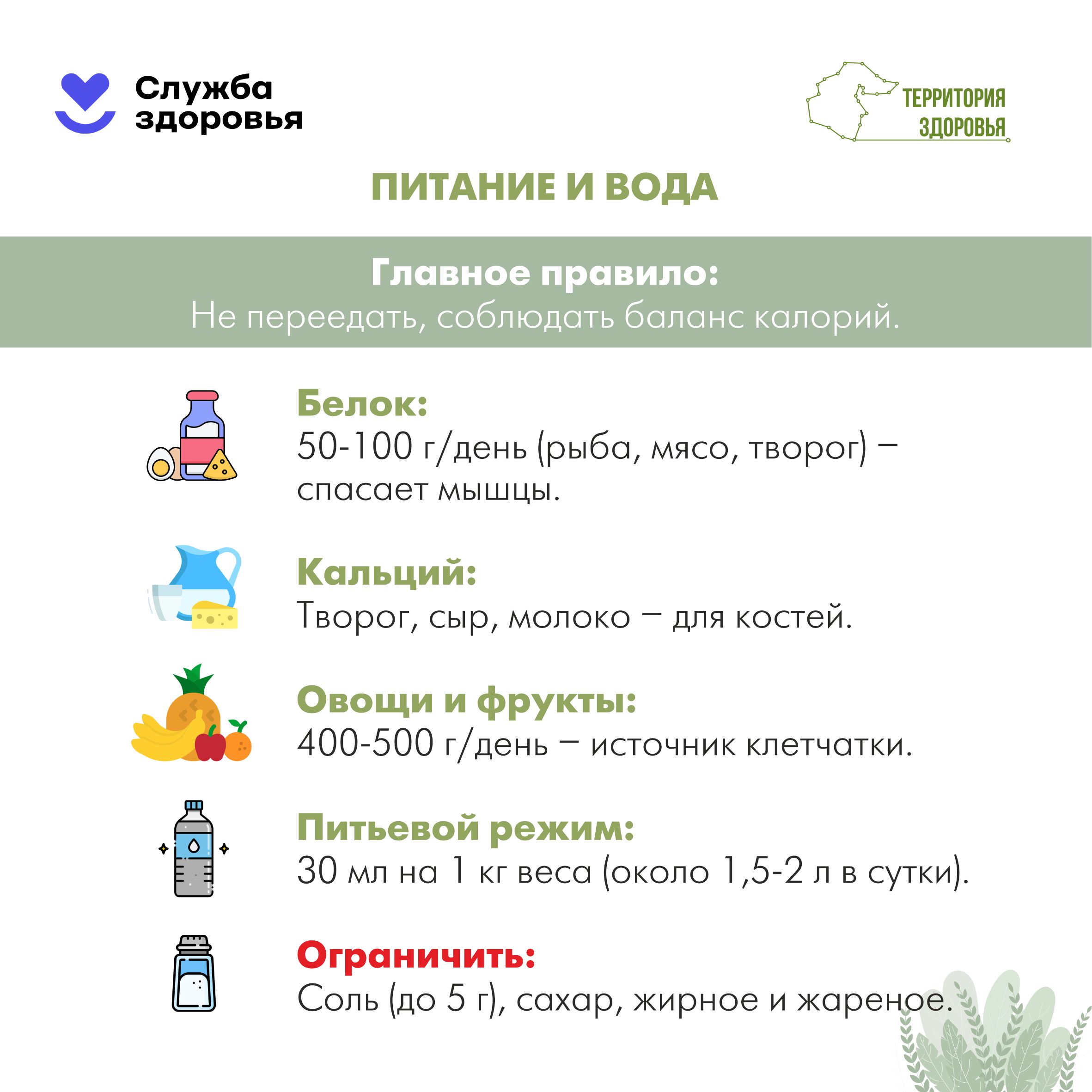 Питание_и_вода.jpg