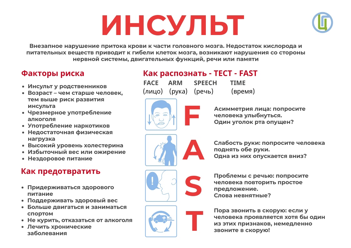 Признаки_инсульта.jpg