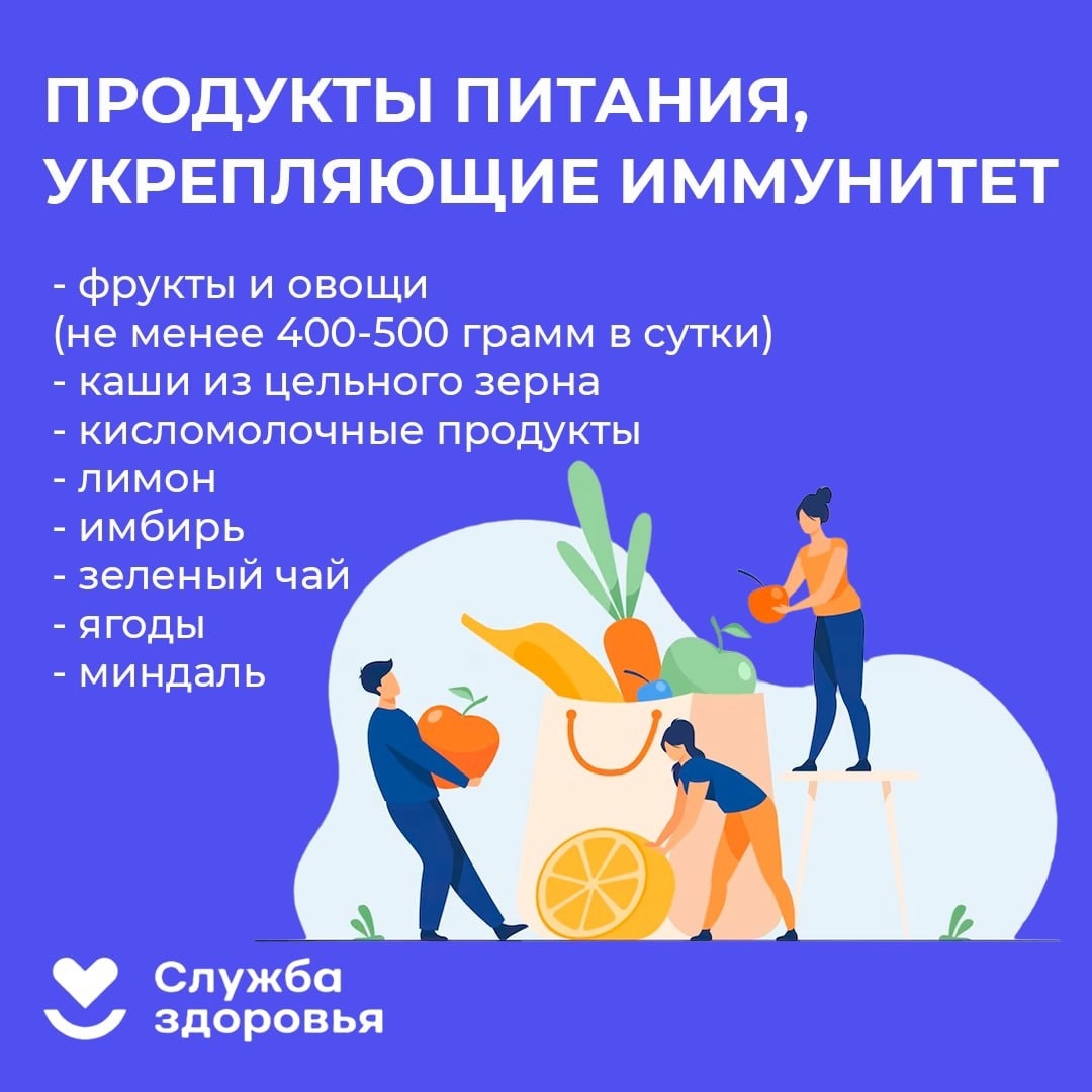 Продукты_питания_укрепляющие_иммунитет.jpg