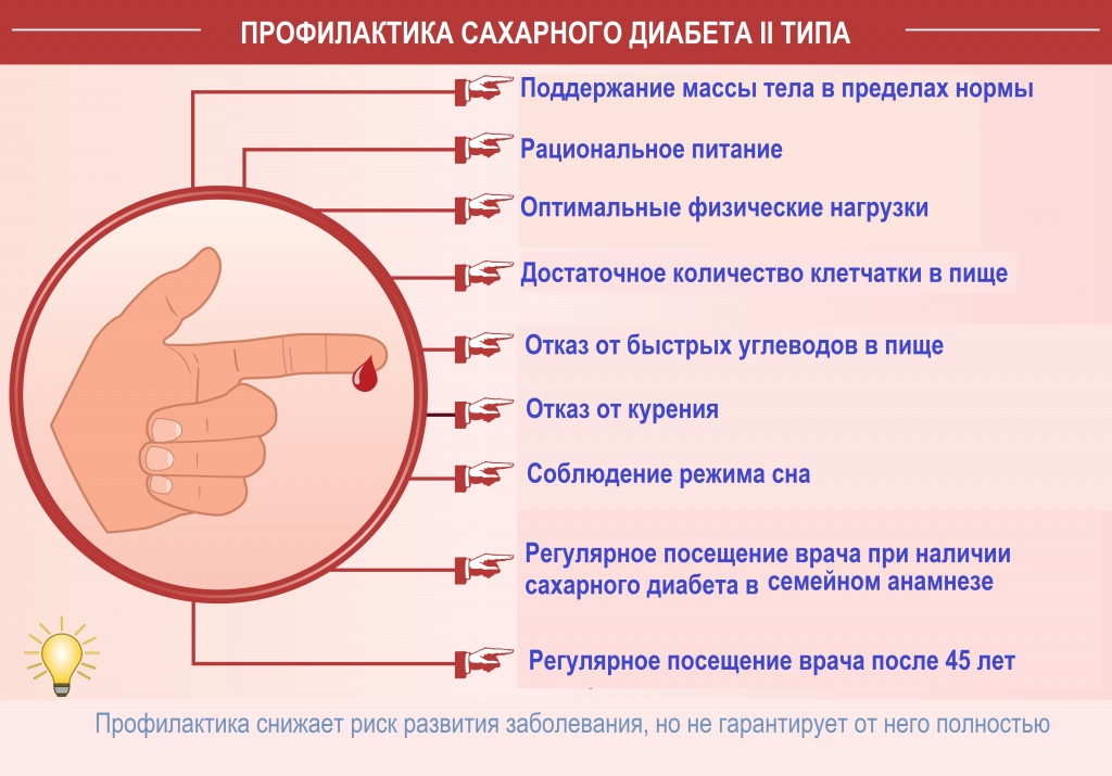 Проф_сахар_диаб.jpg