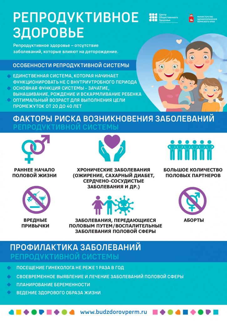 РЕПРОДУКТИВНОЕ_ЗДОРОВЬЕ_1.jpg
