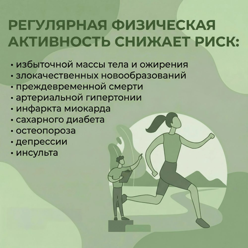 Регелярная_активность_снижает_риск.jpg