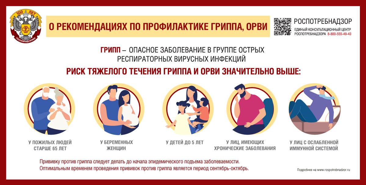 Рекомендации_по_профилактике_гриппа_и_ОРВИ.jpg