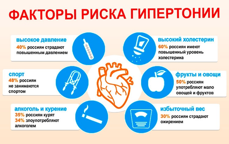 Риск.jpg