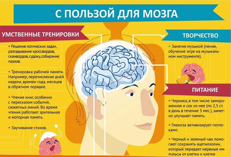 С_ПОЛЬЗОЙ_ДЛЯ_МОЗГА.jpg