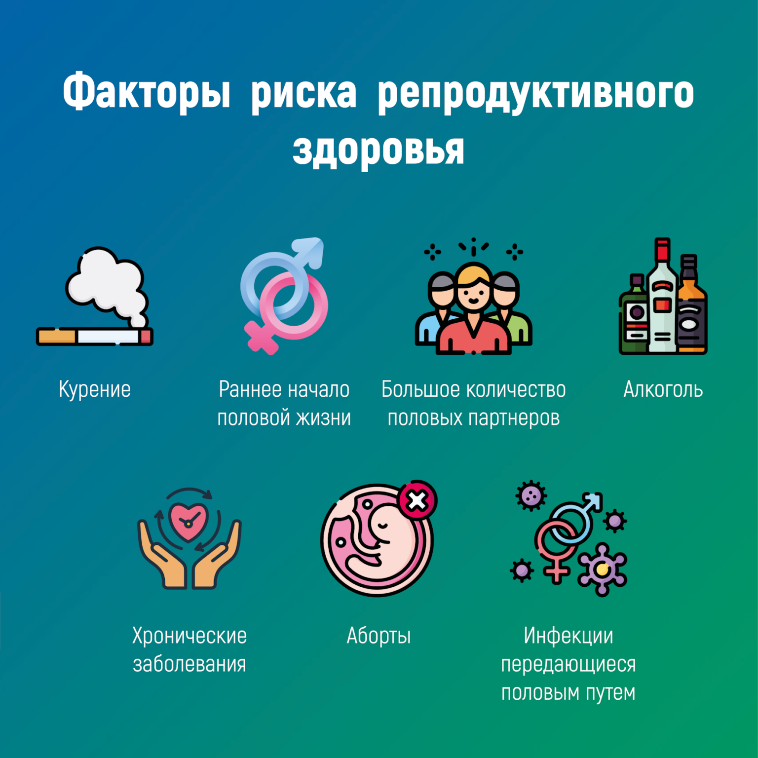 ФАКТОРЫ_РИСКА_РЕПРОДУКТИВНОГО_ЗДОРОВЬЯ.png