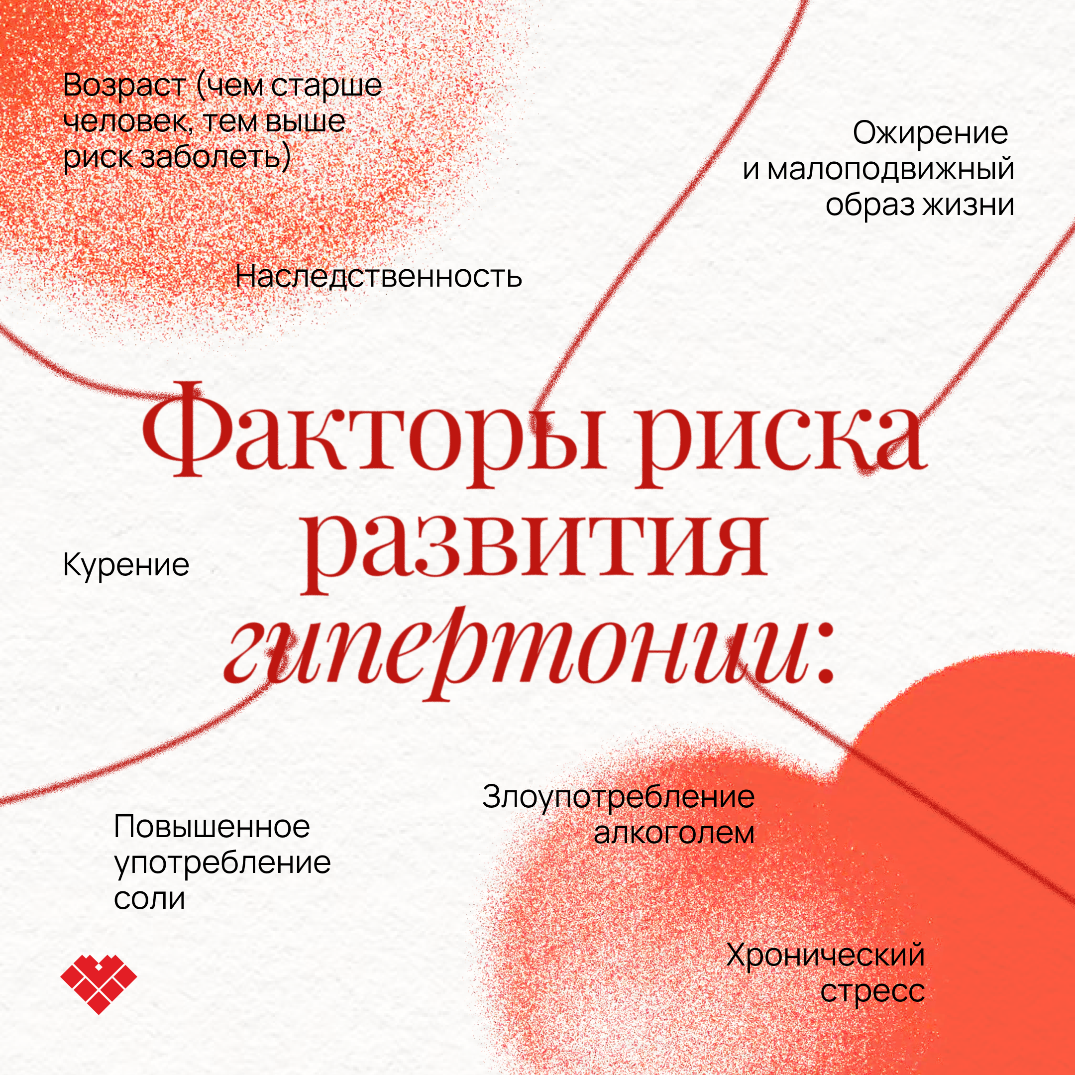 Факторы_риска_развития_гипертонии.png