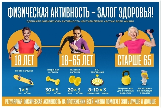 Физическая_активность_-_Залог_здоровья.png