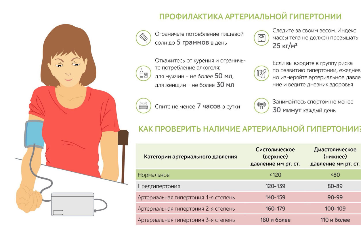 гипертония.jpg