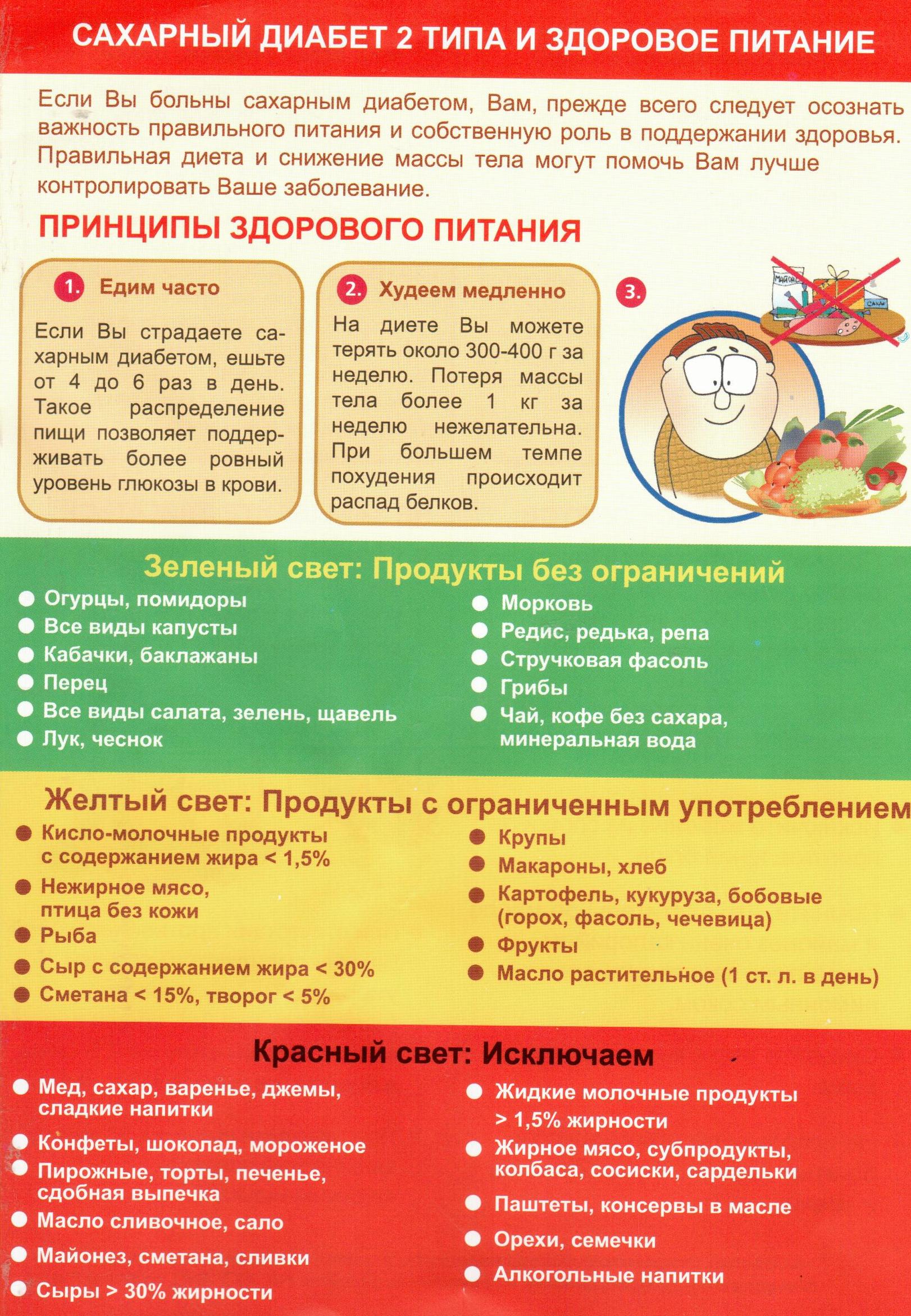 диета при сахарном диабете