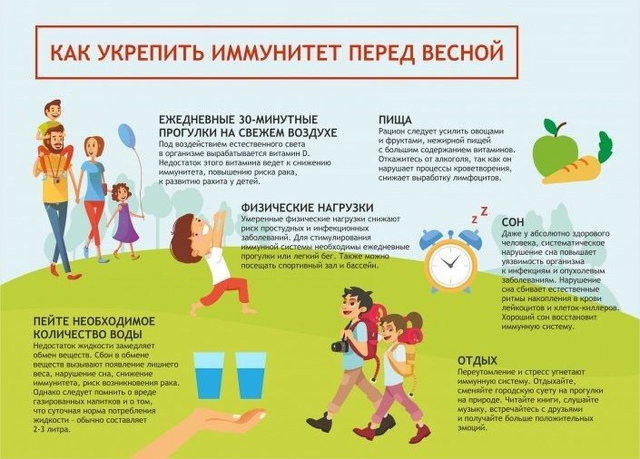 как_укрепить_иммунитет_перед_весной.jpg
