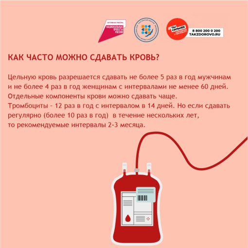 как_часто_можно_сдвать_кровь.jpg