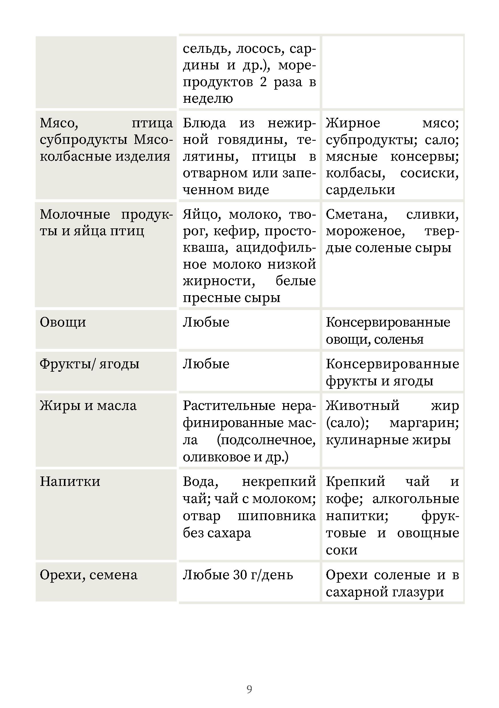 питание_при_абдоминальном_ожирении_-_0009.jpg