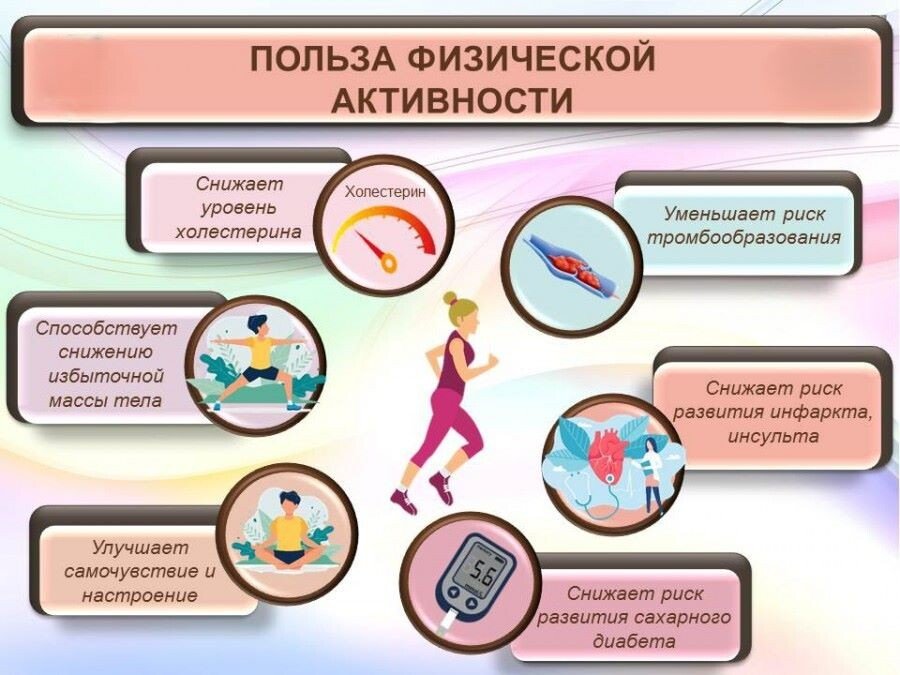 польза_физической_активности.jpg