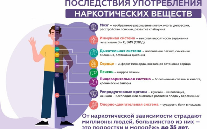 последствия_употребления_наркотических_веществ.jpg