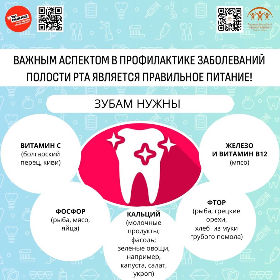 профилактика_заболеваний_полости_рта.jpg