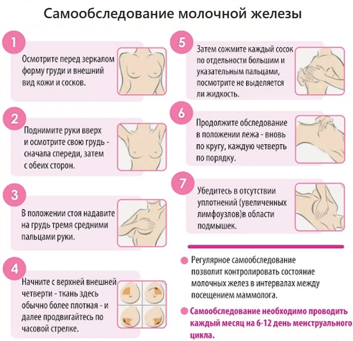 самообследование_молочных_желез.jpg