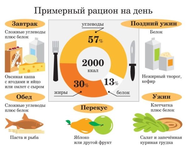 тттт