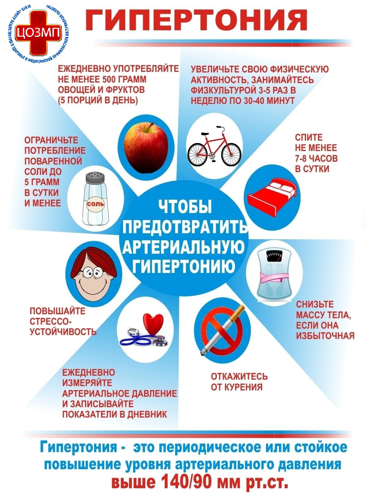 чтобы_предотвратить_гипертонию.jpg